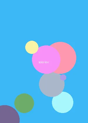果冻传媒公司宣传片视频在线播放 - 我独自升级海报